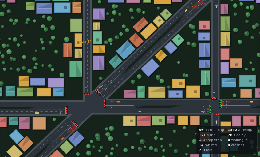 Streets of an old town with queues of cars and trucks at traffic lights