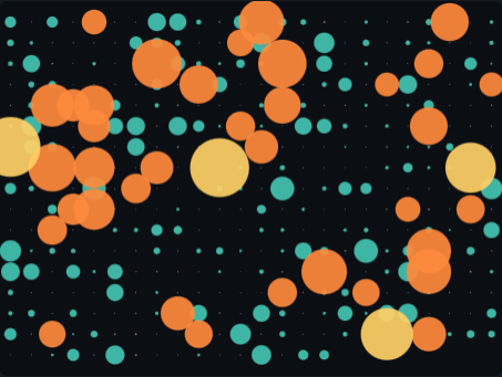 A town of coin piles: a few huge golden and orange piles among many tiny dots